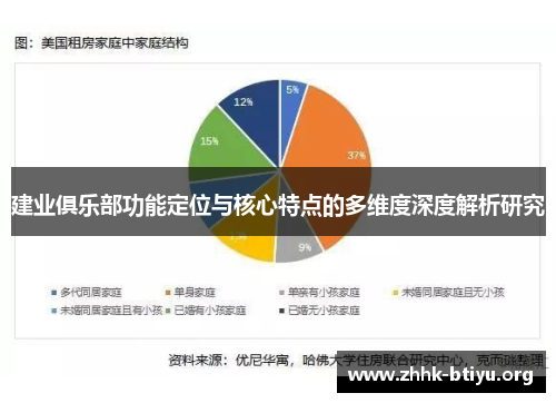 建业俱乐部功能定位与核心特点的多维度深度解析研究