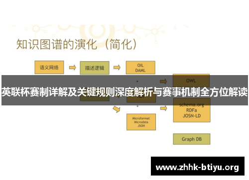 英联杯赛制详解及关键规则深度解析与赛事机制全方位解读